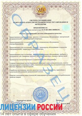 Образец сертификата соответствия (приложение) Котельниково Сертификат ISO 50001